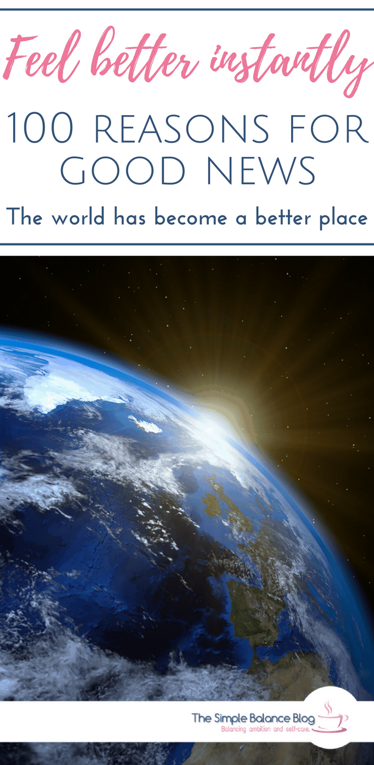 If you’re in desperate need of some good news about the state of the world, then these 100 reasons why the world has become a better place will make you feel better instantly. #mentalhealth #selfcare #goodnews